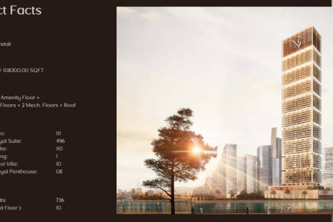 1 غرف نوم شقة في One Residence وسط مدينة دبي, الإمارات العربية المتحدة رقم 97937 9